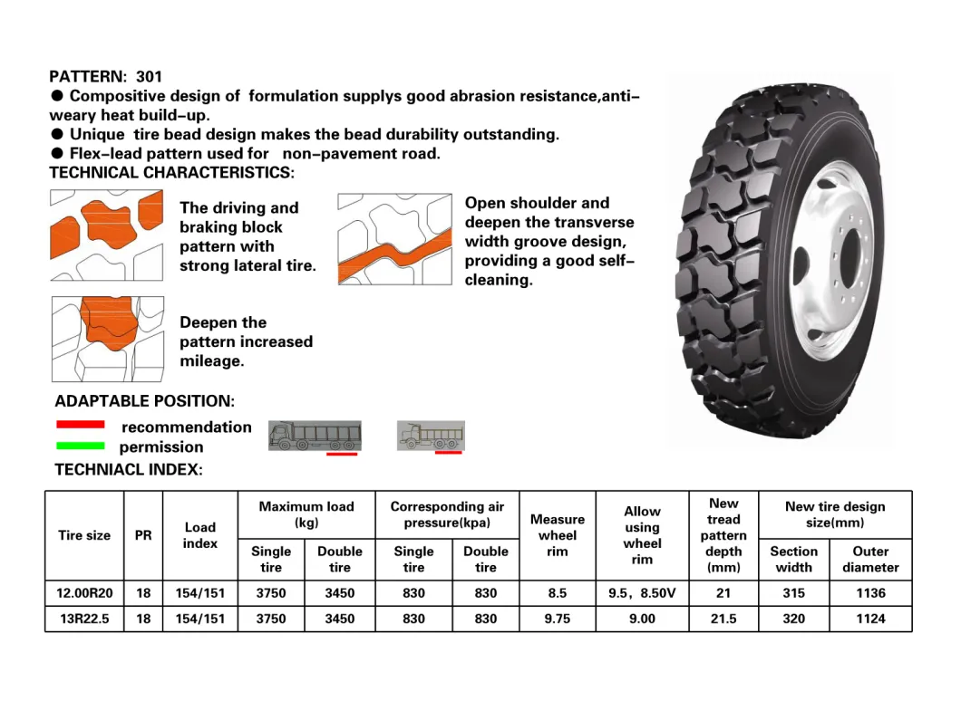 Heavy Duty Truck Tyre, off Road Tyre, Better Grip, Longmarch Lm301, 1200r20, 13r22.5