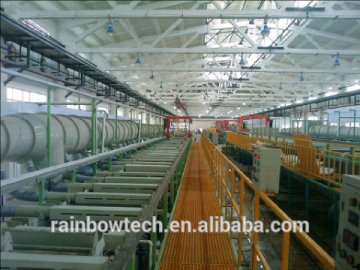 zinc plating equipment/zinc nickel planting/zinc plating machine