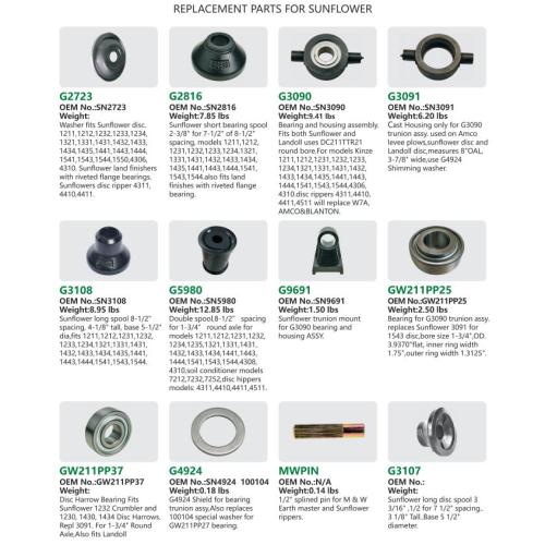 SN9691 Sunflower Disc Trunnion