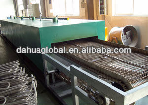 Continuous Brazing Furnace