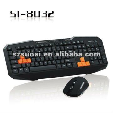 best wireless keyboard mouse distance ,computer accessories