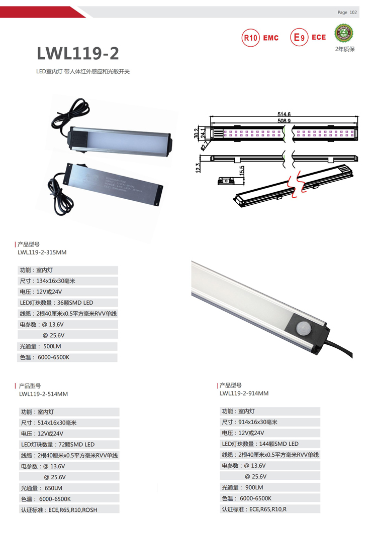 LED Cabinet αισθητήρα LED Sensor Strip LIP