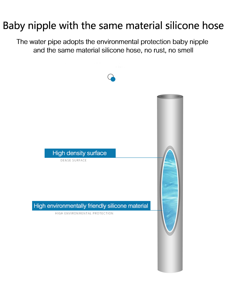 water dispenser usb