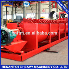 Gold Ore Spiral Classifier Hot Selling Mining Spiral Classifier