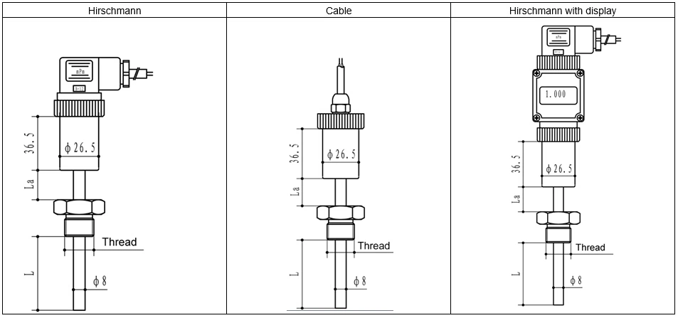 Integrated Ex-Proof Temperature Transmitter, Ce Temperature Transducer (PCT202B)
