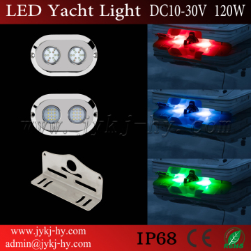 120W boat light, Ip68 boat led light, underwater boat light