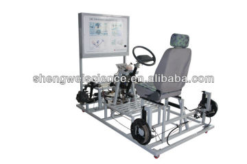 Hiace steering suspension brake test bench