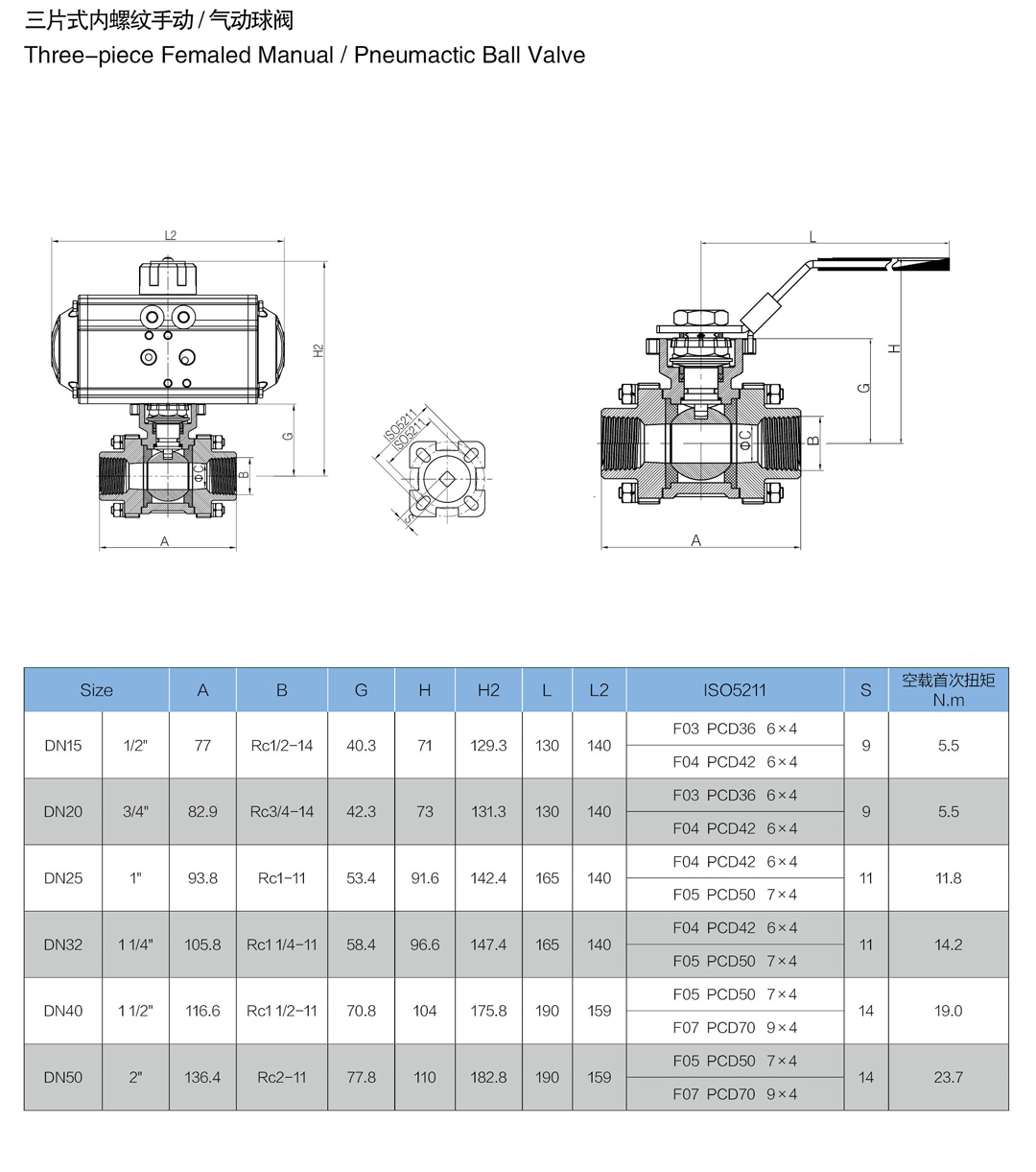 Sanitary pneumatic three pieces female threaded ball valves