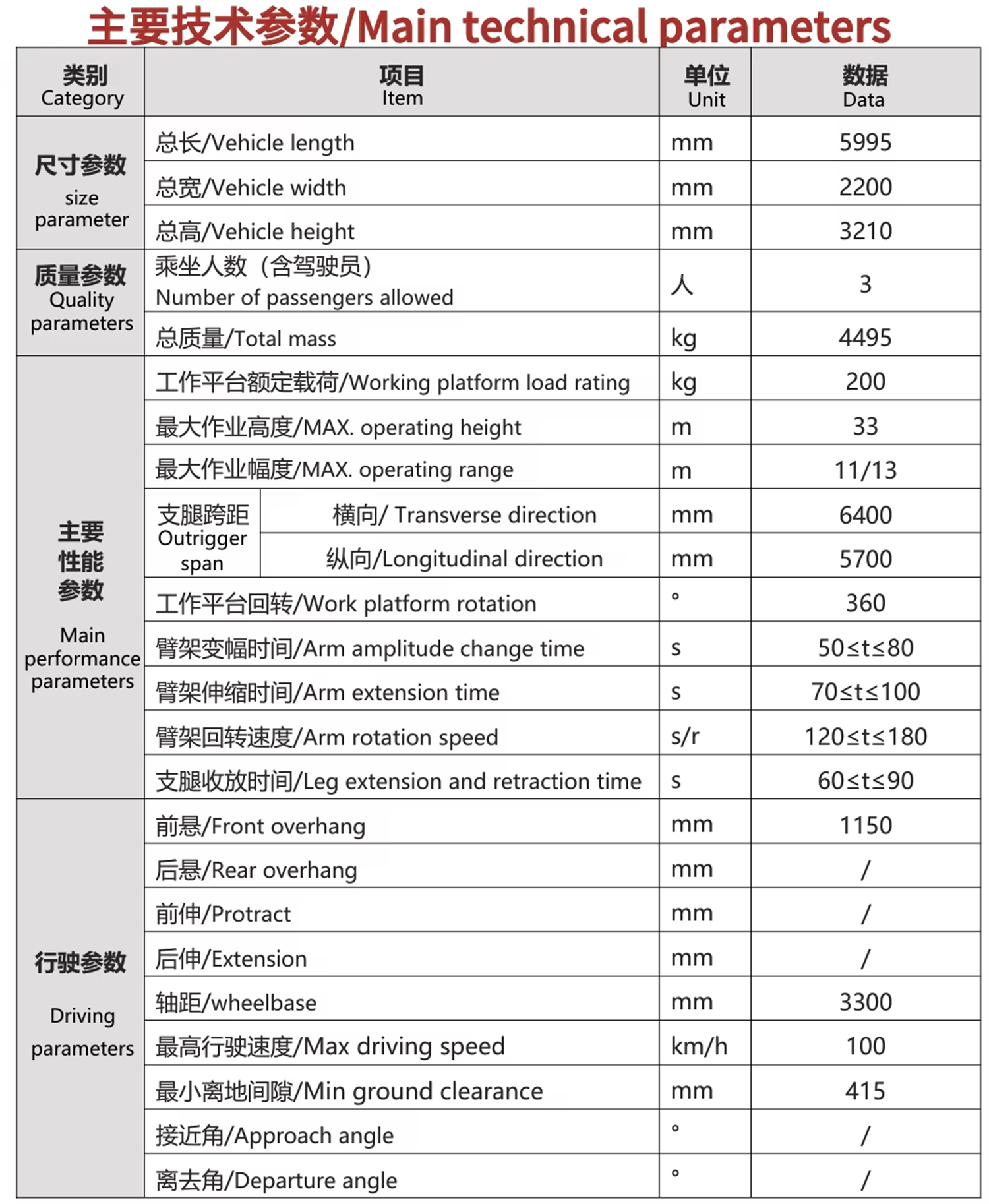 Estación central7a96e0dc354002b6d4bfa5e404bbe5H Hbf7a96e0dc354002b6d4bfa5e404bbe5H