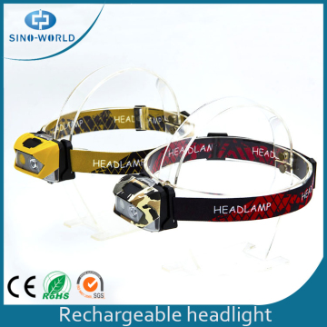High Quality LED Headlight