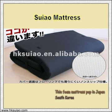 Thin foam mattress latex topper