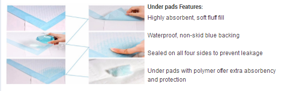 Waterproof incontinence pad 100% cotton underpad