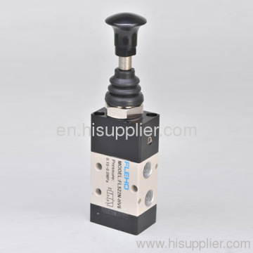 Fl Series Mechanical Hand-draw Valve?