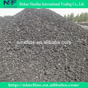 low ash met coke in blast furnace coke