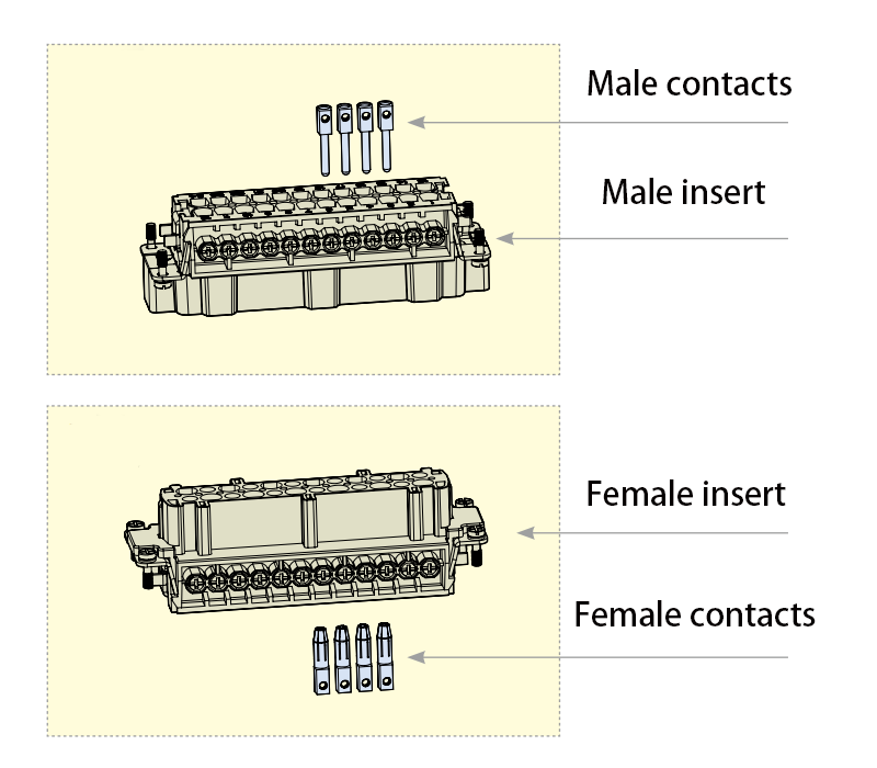 HA Heavy Duty Connector