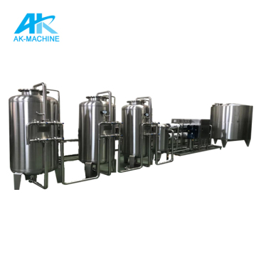 Industrial Water Treatment and Purification Processes Using Water Treatment Filters