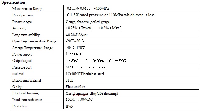 pressure transmitter