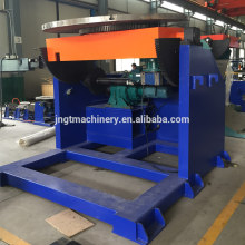 standard welding positioners