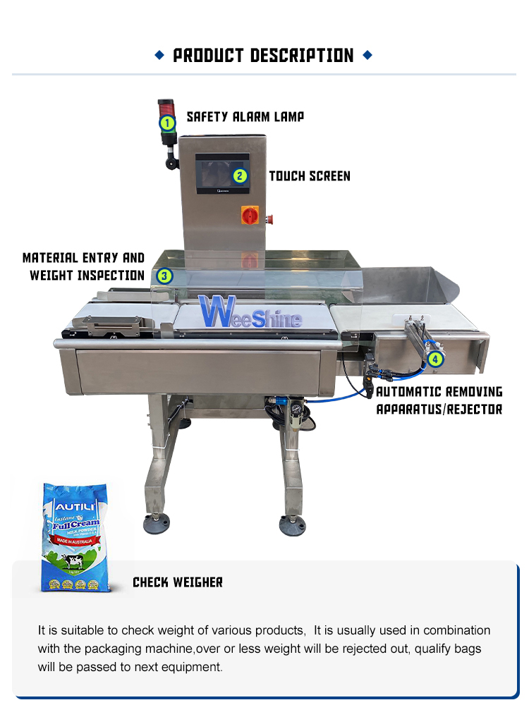 Combine Metal Detector And Check Weigher