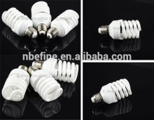 kinds of energy saving lamps