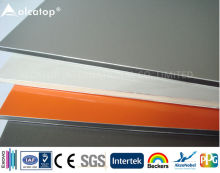 PE Coated ACP for Building Cladding