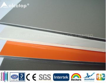 PE Coated ACP for Building Cladding