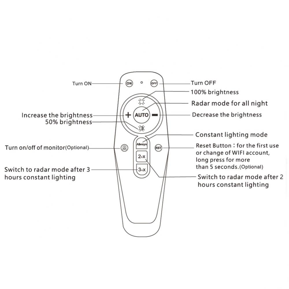 300w Solar Street Light 4