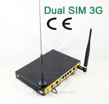 F3432 3g load balance dual sim card router