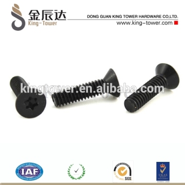 pan head eyeglass machine screws