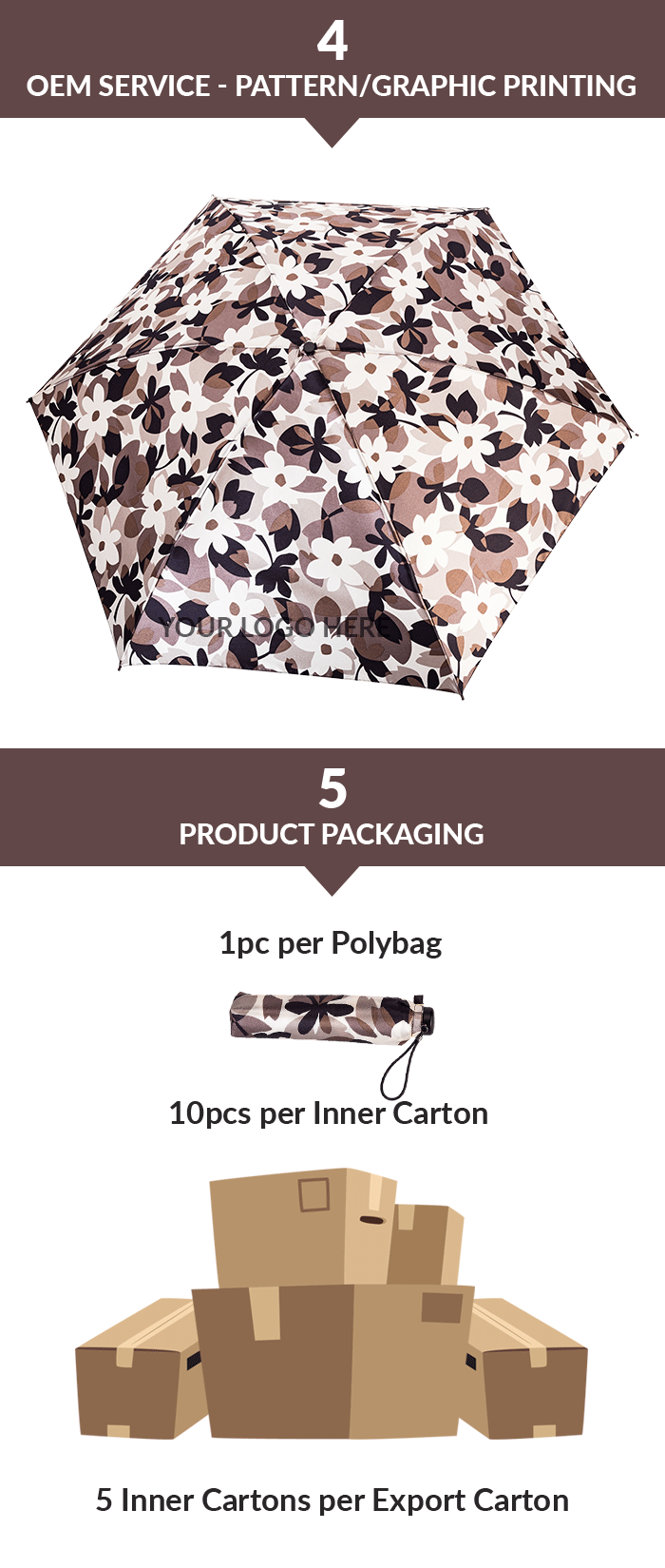 Parapluie Floral Femme Floral Womens Umbrella