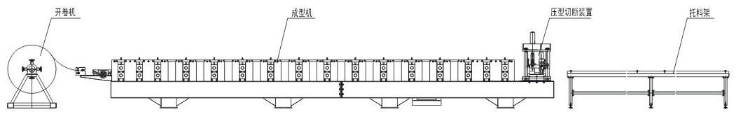 Hydraulic automatic roof sheet horizontal curving machine bending equipment