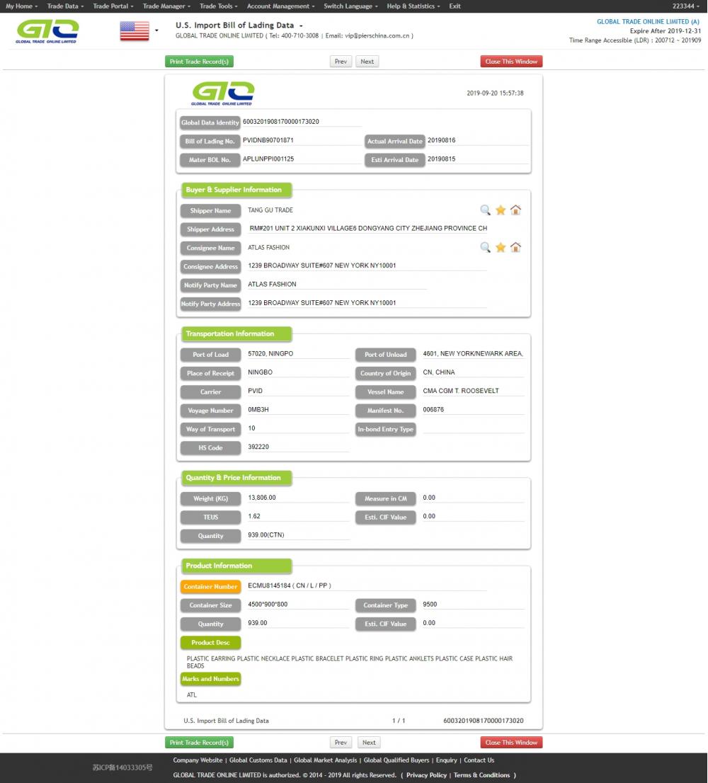 productos de plástico de datos de importación de EE. UU.