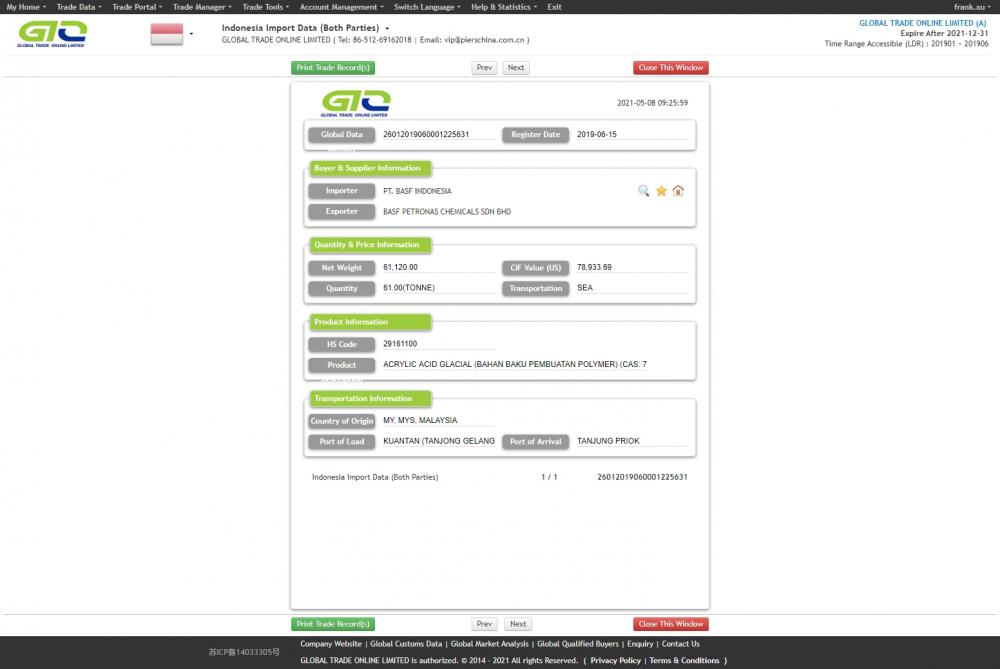 Muestra de datos de importación de ácido acrílico de Indonesia
