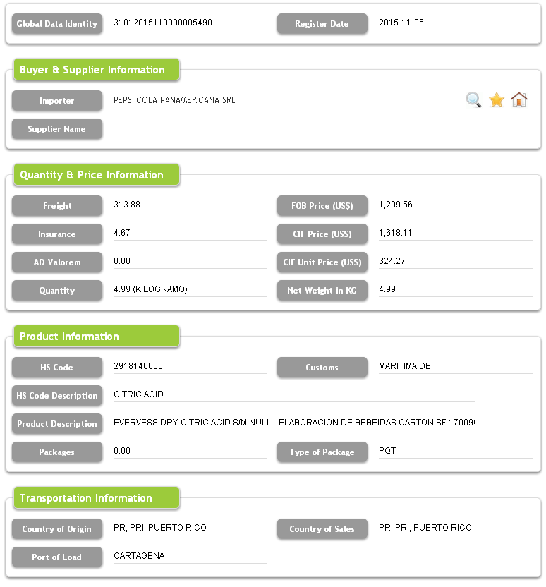 Chile Import Customs Data