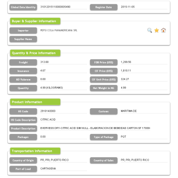 Chile Import Customs Data