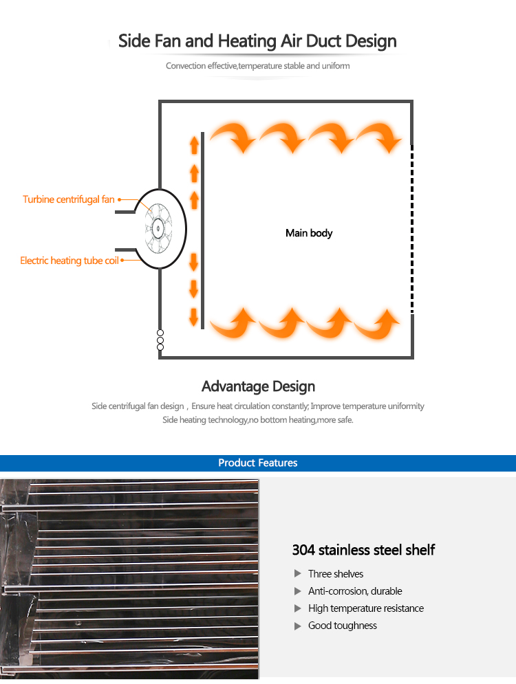  Electrical heating Blast laboratory Drying Equipment