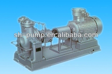 Waste Oil pump