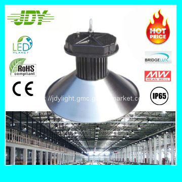 China 100W LED Miners Cap Lamp IP65 Waterproof for Factory  CE RoHS