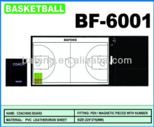 Popular in using Games - Basketball Tactic Board