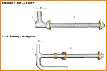 Hot dip galvanized farm gate hardward,farm gate Latchs,gate gudgeons