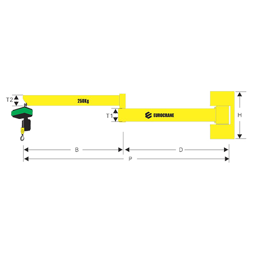 Hệ thống xử lý cần cẩu Jib