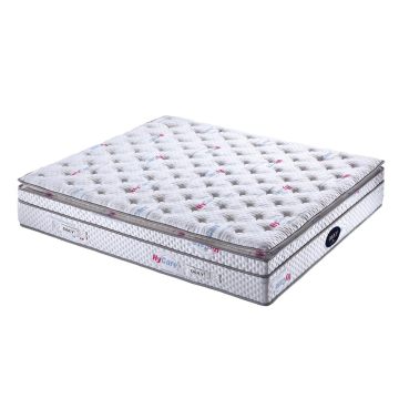 Mini spring bed mattress