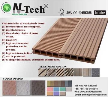 Composite Wood/Specifications25X135mm