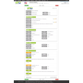 Impresora 3D EE. UU. Importación de datos aduaneros