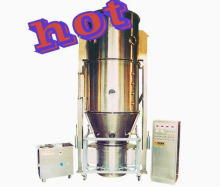 Pgl-b Spray Drying Granulator (fluid Bed)