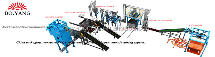 Automatic  stacking robot  Stacking Forklift AGV robot forklift palletizing system