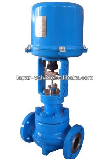 Temperature Controlled Water Valve