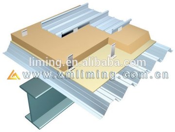 2016 PU sandwich panel line