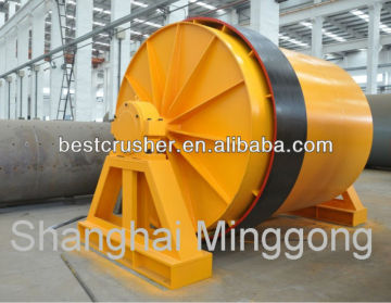 High Quality Chinaware Ball Mill Manufacturer