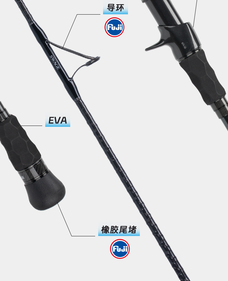 默认名称 default name